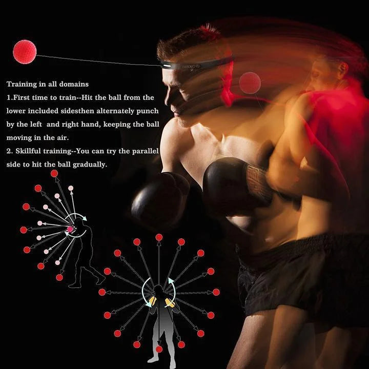 Head-Mounted Boxing Reflex ball – yogibabaa